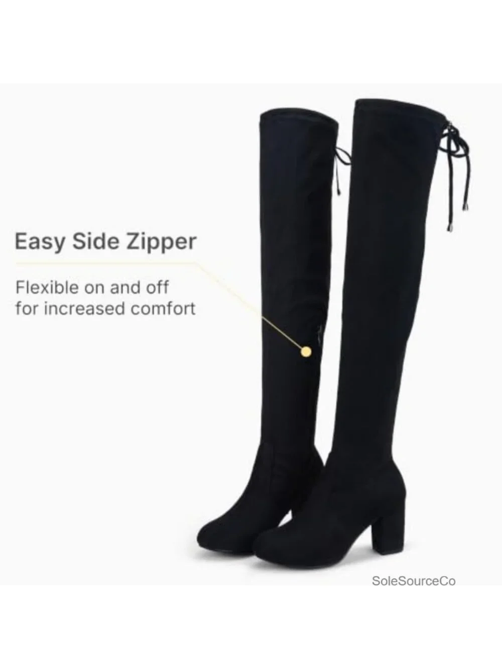 N/A these thigh